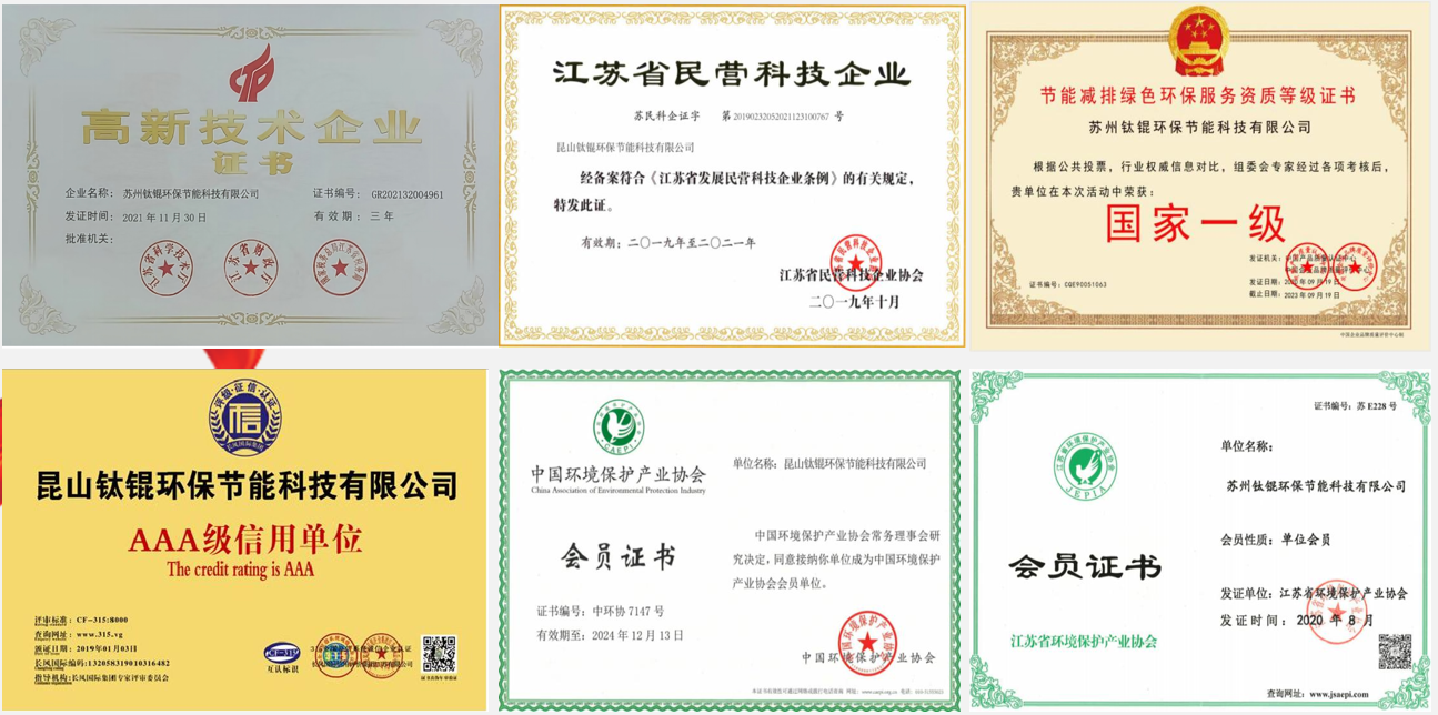 荣誉证书1